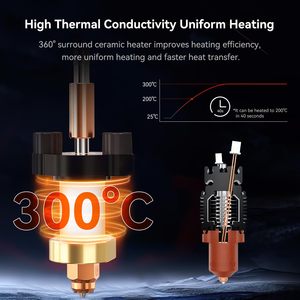 Kit de Bloque de Calentamiento Cerámico Creality Ender 3 V3 SE KE, Actualización de Hotend Metálico para Impresora 3D - Product Image 5