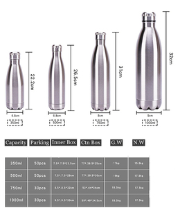<span class=keywords><strong>Amazon</strong></span> Venta caliente de 350ml /500ml 304 de acero inoxidable aislado al vacío taza  frasco botella de termo - Product Image 4