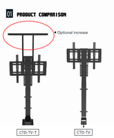 32- 70 pouces motorisé vertical hauteur réglable TV ascenseur ascenseur télécommande levage télescopique type d'armoire support caché
