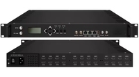 Encodeur HDTV HDB2400ASI-24 canaux H264 Modulateur IP ASI RF DVB-T DVB-C ATSC ISDBT 16 porteuses Câble Front End FTTH