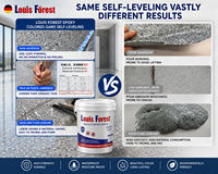 Peinture liquide auto-nivelante antidérapante à base de solvant, imitation marbre écologique, pour revêtement de sol en ciment