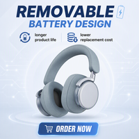 Headphone Nirkabel HiFi 40mm Driver BT 6.0, Headset Baterai Dapat Ditukar 890mAh dengan Jangkauan 10m untuk Kerja dan Perjalanan