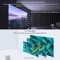 Proyector HaoMing Original Mijia Young 2s Full HD 1080p MAX 4k Portátil DLP Mini Beamer con Android Inalámbrico Wifi 3D