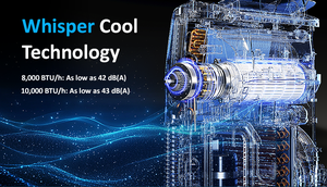 Condizionatore d'Aria Portatile Completo con Inverter, WiFi, Timer 24 Ore, Blocco Bambini, E-box 360 °   Condizionatore d'Aria Portatile Mini con Tre Velocità e Ruote Universali - Product Image 6