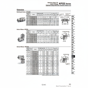 Raccords d'insertion pneumatiques SMC KFG2V1008-03S pièces pneumatiques - Product Image 1
