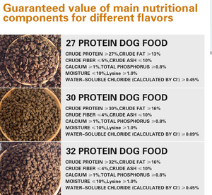Alimento Seco <span class=keywords><strong>para</strong></span> <span class=keywords><strong>Gatos</strong></span> a Granel <span class=keywords><strong>para</strong></span> Distribuidores - Fórmula Orgánica de Pollo Sin OMG, Alta en Proteínas, <span class=keywords><strong>para</strong></span> el Crecimiento Muscular, Salud de la Piel y el Pelaje, Sin Aditivos - Product Image 6