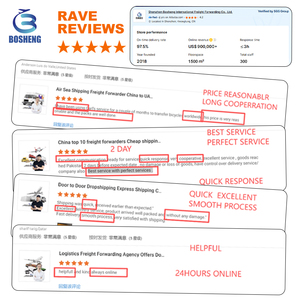 Низкая стоимость доставки, экспресс-доставка через агентов FEDEX, <span class=keywords><strong>DHL</strong></span>, UPS в Германию/Великобританию/Канаду/США, логистические услуги по доставке. - Product Image 2