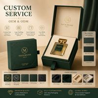 Boîte d'emballage de parfum de luxe avec logo personnalisé, boîte d'emballage en papier cosmétique élégante avec dorure à chaud