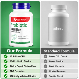 Suplemento Probiótico Personalizado con 10 Cepas Probióticas, Apoya la Salud Digestiva en Adultos, Cápsulas Probióticas - Product Image 3
