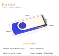 Clés USB 2.0 personnalisées neuves à prix d'usine en gros, capacité de 1 Go à 128 Go, garantie de 5 ans, plastique + métal