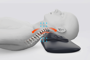 Almohada Multifuncional de Alta Calidad para el Dolor de Cuello, Dispositivo de Tracción <span class=keywords><strong>Cervical</strong></span> por Aire - Product Image 4