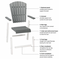 Chaise Adirondack moderne bicolore, robuste, pour l'extérieur, résistante à l'eau, en HDPE, pour jardin, terrasse, piscine, salle à manger, parc