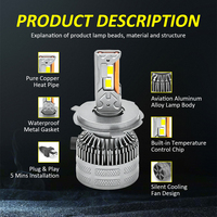 Ampoule de phare LED A70 140W 22000LM DC12V 6000K pour remplacement de feux de voiture, vente en gros