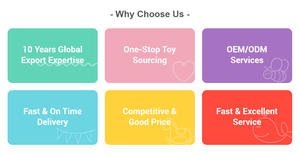 Juguete de Silicona Sensorial para Bebés <span class=keywords><strong>Konig</strong></span> Kids, Mordedor en Forma de Bola para Recién Nacidos de 0 a 3 Meses, Desarrollo de Aprendizaje Temprano - Product Image 6