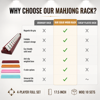 Support de Mahjong de Luxe Américain en Bois Massif Magnétique, Pliable, Écologique, Durable, Portable, Moderne, 17,5 pouces, pour le Camping, Lot de 4