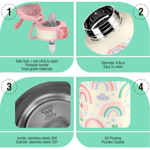 Botella de Agua Infantil de Acero Inoxidable con Aislamiento Térmico de 350 ml, Botella de Agua para Niños con Pajita, Impresión 3D - Product Image 5