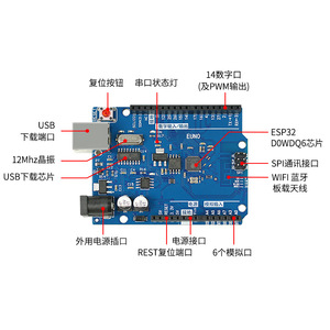 Misiqi Scratch ban phát triển Kit cho Esp32 Internet của sự vật từ xa Bluetooth/Wifi lập trình - Product Image 4