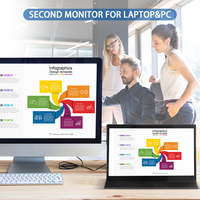 Moniteur Portable 13.3 pouces 1080P IPS HDR 400cd/m2 100% DCI-P3 écran LCD d'ordinateur de haute qualité