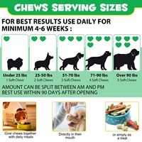 VitaFit - Meilleures ventes - Vitamines pour chiens - Probiotiques pour chiens - 120 comprimés à mâcher - Absorption rapide et santé digestive sécurisée - Équilibre intestinal