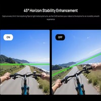 Cámara de Acción Portátil SJCAM C400 Pro 4K HD con Pantalla Giratoria Desmontable para Vlog, Viajes y Deportes al Aire Libre