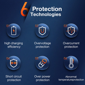 Sạc XT OEM/ODM chất lượng cao, dành cho pin LiFePO4 12V, hoàn toàn phù hợp với pin 12.8V 14.6V 10A 60AH 100AH - Product Image 3