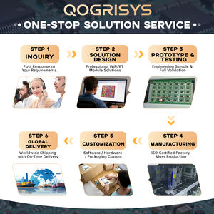 Module <span class=keywords><strong>Wifi</strong></span> Bt Wifi6e QCA2066 IEEE802.11a/b/g/n/ac/ax 2.4/5/6GHz 160MHz 13.0x15.0x2.3mm 2T2R Pcie <span class=keywords><strong>Point</strong></span> <span class=keywords><strong>d</strong></span>'<span class=keywords><strong>accès</strong></span> <span class=keywords><strong>Wifi</strong></span> pour tablette - Product Image 6