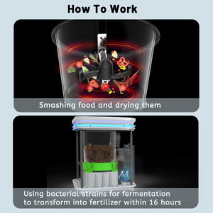 Fabrika üreticisi 3.5L elektrikli gıda atık kompost <span class=keywords><strong>Bin</strong></span> mutfakta atık gübre haline - Product Image 3
