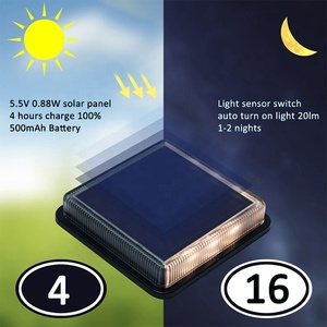 Neue modell <span class=keywords><strong>3</strong></span>,2 V 600mAh solar powered LED boden licht solar u-licht wasserdicht für outdoor - Product Image 4