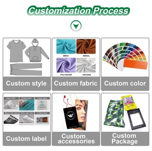 Sudaderas con capucha con impresión personalizada para hombre con cremallera o pull over OEM con su propio diseño - Product Image 4