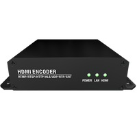 Dibviewolo H.264/H265 para Encoder de Streaming com Suporte para Transmissão ao Vivo SRT RTSP RTMPS para Facebook YouTube