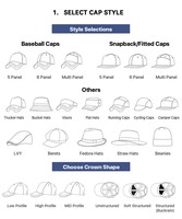 Gorras de Sol Personalizadas con Logotipo de Marca, Unisex, de Algodón, Ajustables, con Visera Curva, para Golf, Running, Deportes, Playa, Venta al Por Mayor