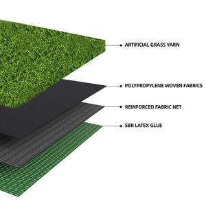 JTN Tapis naturel extérieur résistant aux UV Gazon de jardin synthétique artificiel pour paysage Gazon artificiel de haute qualité - Product Image 6