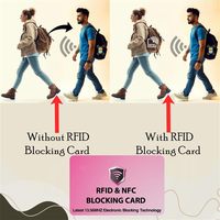 Tarjeta de Bloqueo NFC RFID para Tarjetas de Crédito y Débito, Protector de Cartera, Anti-Skimming