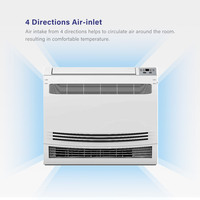 Climatiseur console au sol 9000 BTU 0,75 tonne 1 CV, norme européenne classe A++ R32, à technologie DC Inverter