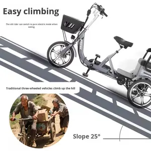 รถสามล้อไฟฟ้าแบบเปิดประทุน พับได้ ใช้แบตเตอรี่ สำหรับ<span class=keywords><strong>ผู้</strong></span>โดยสาร - Product Image 2