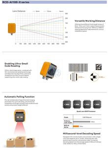 Máy quét mã vạch CMOS RCD-AI100-X08RD với đèn đỏ phân cực phạm vi 100-1000mm 60 lần đọc/GIÂY RS232/TCP IP67 sản phẩm cảm giác - Product Image 3