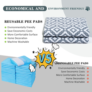 Coussin pipi pour chien lavable <span class=keywords><strong>et</strong></span> matelassé OEM Sous-coussin absorbant antidérapant <span class=keywords><strong>et</strong></span> étanche pour la formation des <span class=keywords><strong>chiots</strong></span> Tapis de lit <span class=keywords><strong>et</strong></span> de chaise Protection - Product Image 4