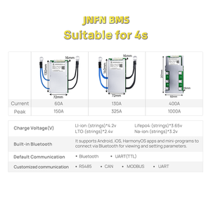 Sistema de gestión de batería de litio ANT Smart BMS PCBA 120A 12V LiFePO4 RS485/CANbus función de calefacción RV/ESS/E-bike Bulk OEM - Product Image 2