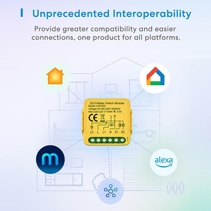 Mini Módulo de interruptor de pared inteligente de 2 canales, controlador de relé de materia Compatible con <span class=keywords><strong>Homekit</strong></span> SmartThings Siri Alexa 10A Max. Current - Product Image 4