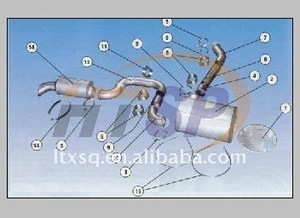 3183953<span class=keywords><strong>ท่อ</strong></span>ไอเสีย<span class=keywords><strong>รถ</strong></span><span class=keywords><strong>บรรทุก</strong></span><span class=keywords><strong>ท่อ</strong></span>ไอเสียหนัก<span class=keywords><strong>ปลาย</strong></span>ด้านหลัง21383387 1676499สำหรับ Volvo - Product Image 6