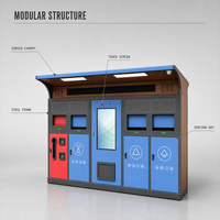 Station de tri des déchets par recyclage inversé intelligente avec système de récompense pour le retour des bouteilles et comptage automatique pour le recyclage public.