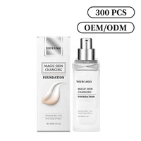 Fond de teint longue tenue hydratant, illuminateur et nourrissant à changement de température, marque privée