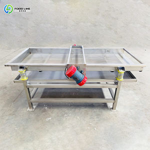 Ligne Automatique Smartmak pour la Production de Sauce <span class=keywords><strong>Tomate</strong></span>, de Sauce au Poivre et de Ketchup - Product Image 6