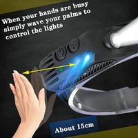 Super Bright 230 ° COB LED Phare Rechargeable USB C Lampe de Poche Front Light Hard Hat pour Adultes-Pour Travail Randonnée