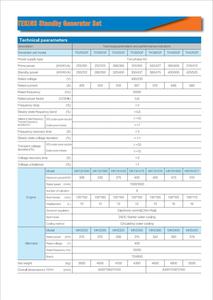 Grupo electrógeno diésel silencioso grande de 350 kW, 475 KVA <span class=keywords><strong>a</strong></span> 1000 KVA, tipo de marco abierto con microrred ATS de 380V <span class=keywords><strong>y</strong></span> 50Hz para potencia máxima de afeitado - Product Image 5