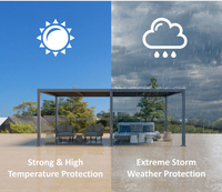 Pergola et gazebo en aluminium personnalisés avec option motorisée, design moderne et luxueux pour villa et jardin, divertissement en plein air