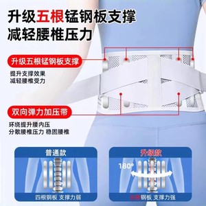 Cinturón de soporte lumbar de grado médico para hombres y mujeres, adecuado para hernia de disco lumbar, esguinces y dolor de espalda. Transpirable - Product Image 5