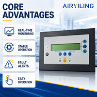 Controlador de Compresor de Aire a Precio de Fábrica 1900070145 1626850007 1900520022 Listo para Enviar para Compresor Industrial