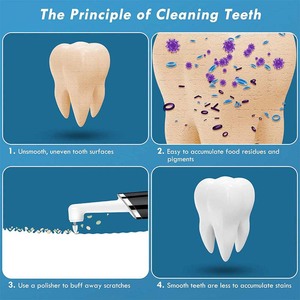 Machine à polir les dents à usage domestique, polisseur électrique portable rechargeable avec 3 pâtes, 5 têtes de brosse, composants en plastique - Product Image 2