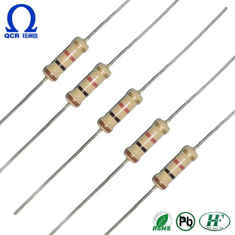 High Quality Wholesale Custom Cheap resistor 250 ohm carbon film composition material in hindi